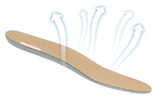 Integrated Tongue