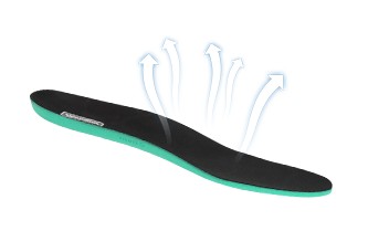 Removable Insole